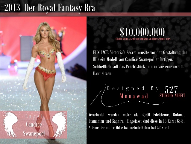 million dollar bra 2013