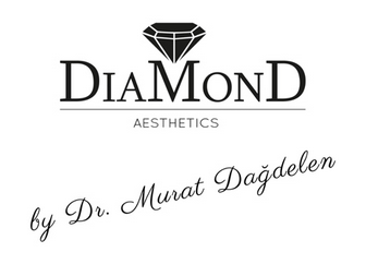 Diamond Aesthetics Düsseldorf